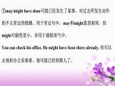 05 Unit 4  Life and Technology 情态动词 have done-高中英语同步课件+练习（上外版2020必修第三册）