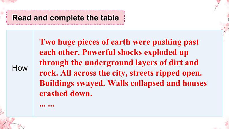 03 Unit 4 Disaster Survival Reading A Surviving the Earthquake课件 -高二英语同步备课（上外版2020选择性必修第二册)05