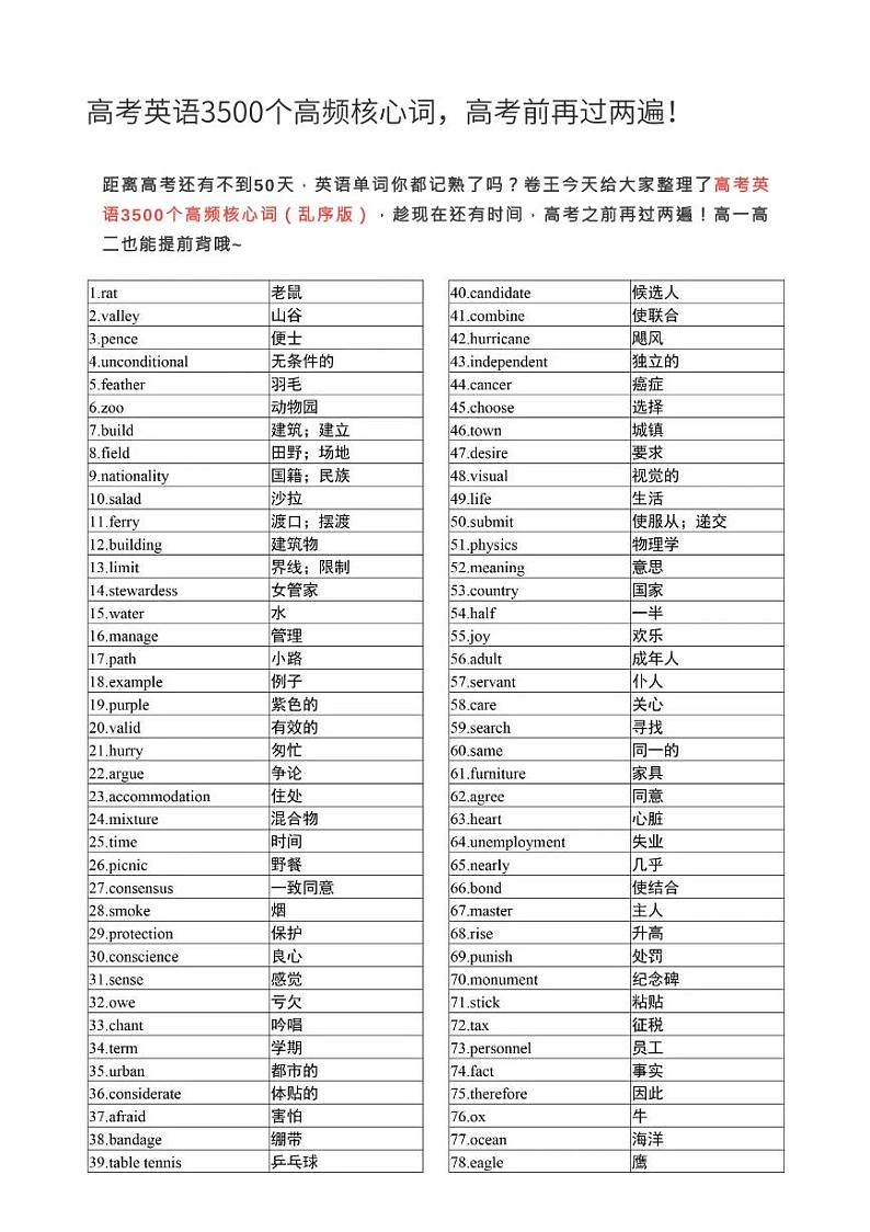 高考英语3500词（乱序版），提前背起来，学案01