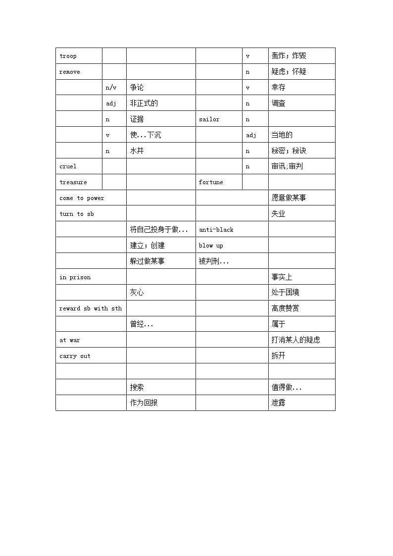 四川省宜宾市校2023_2024学年高三英语寒假作业Day4无答案02