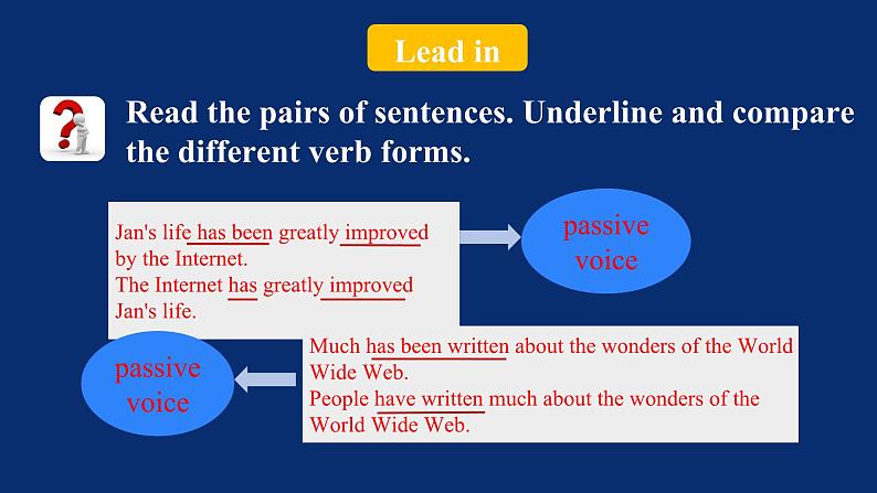 Unit 3 The Internet  Period 4 Discovering Useful Structures（精讲课件）- 2023-2024学年高一英语上学期同步精品课堂（人教版2019必修第二册）第3页