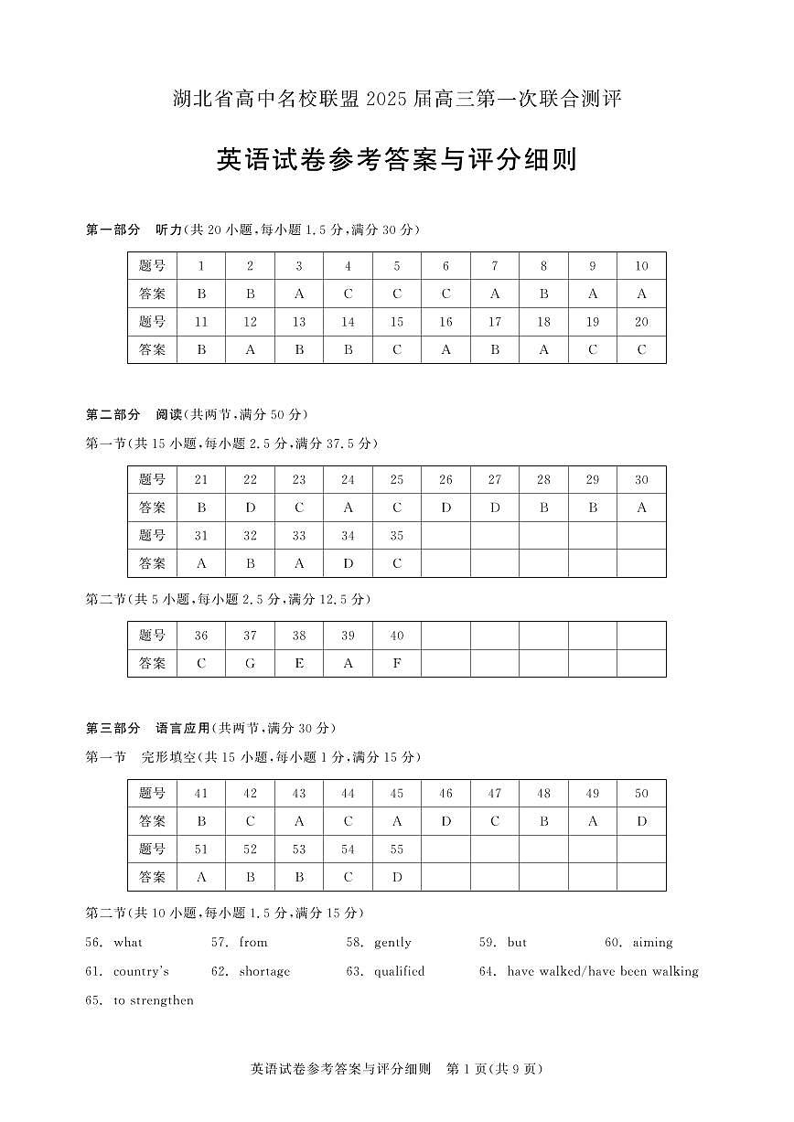高三测评卷-英语答案第1页