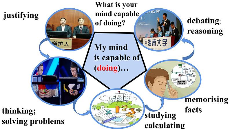 2024-2025学年北师大版（2019）选择性必修 第三册Unit 9 Human Biology Lesson 1 To Clone or Not to Clone 课件第6页