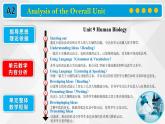 2024-2025學(xué)年北師大版（2019）選擇性必修第三冊(cè)Unit 9 Human Biology Lesson 1 To Clone or Not to Clone課件