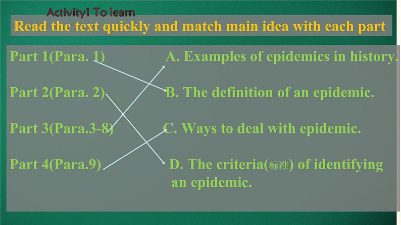 2024-2025学年北师大版（2019）选择性必修第三册Unit 9 Human Biology Lesson 3 Epidemics Explained课件 (1)07