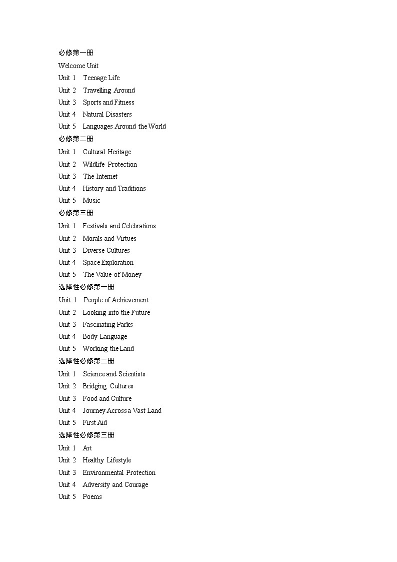 目录及答案精讲-2025年高考英语大一轮复习（课件+讲义+练习）01