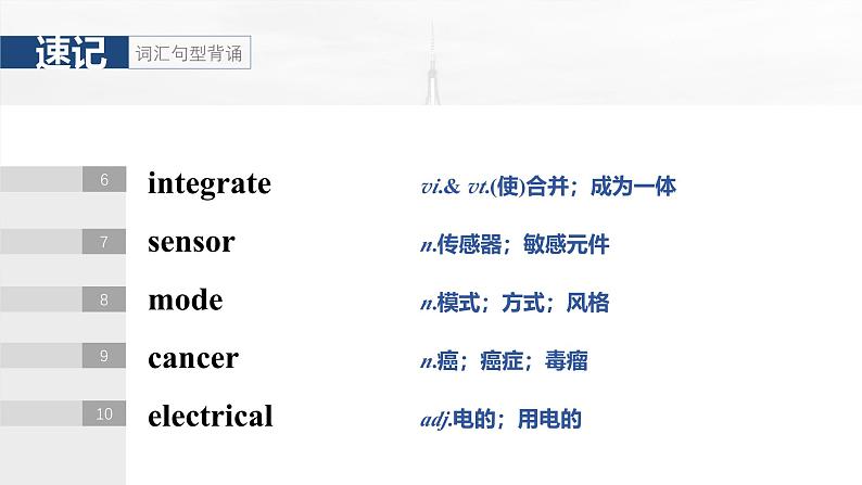 选择性必修第一册　Unit 2　Looking into the Future-2025年高考英语大一轮复习（课件+讲义+练习）06