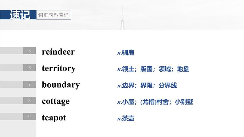 选择性必修第一册　Unit 3　Fascinating Parks-2025年高考英语大一轮复习（课件+讲义+练习）06