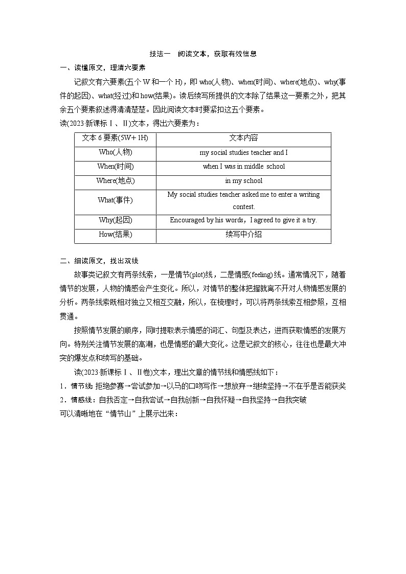 读后续写  第二章　第二节　技法指导-2025年高考英语大一轮复习（课件+讲义+练习）03