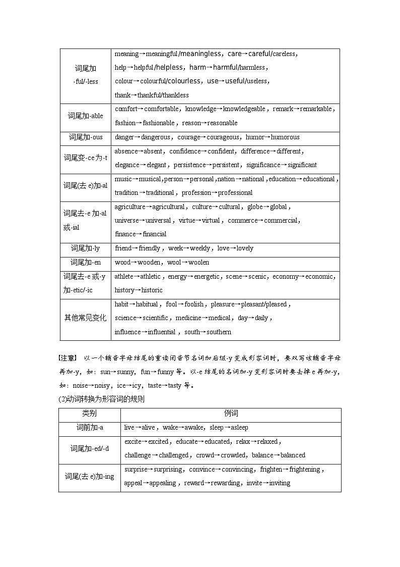 语法专题  专题二　第三讲　形容词和副词-2025年高考英语大一轮复习（课件+讲义+练习）02