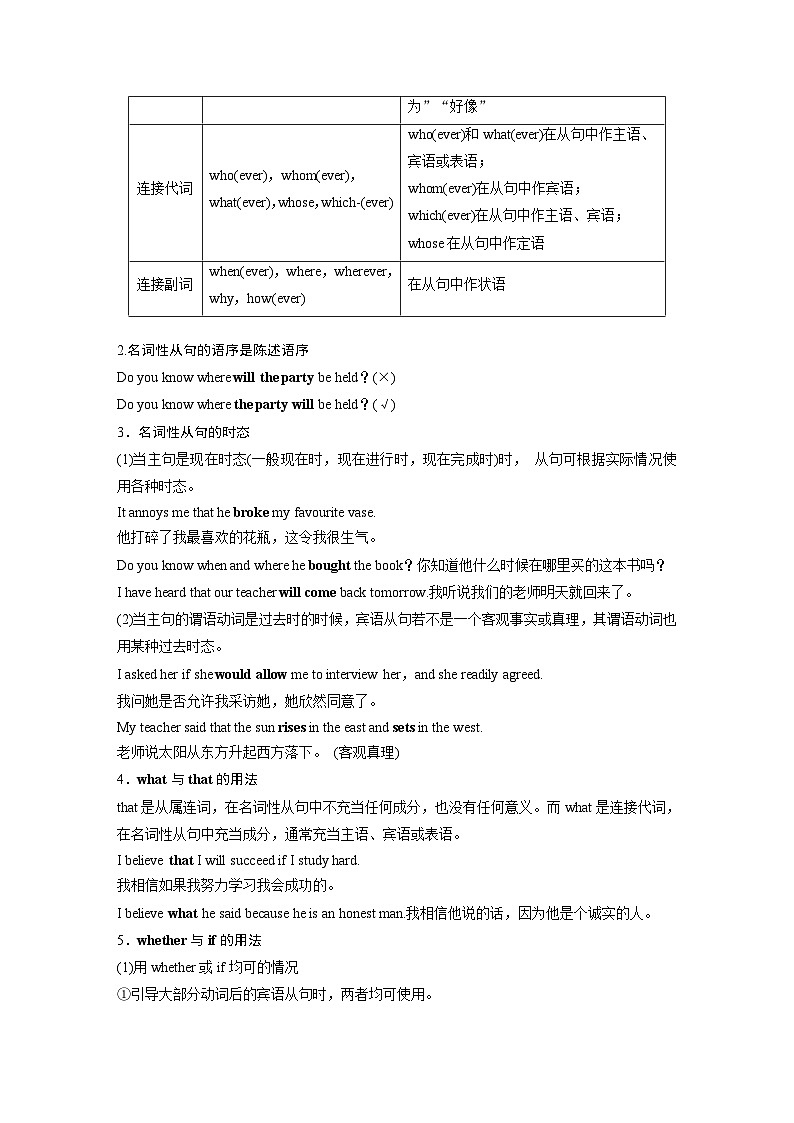 语法专题  专题四　第2讲　名词性从句（学生版）第2页