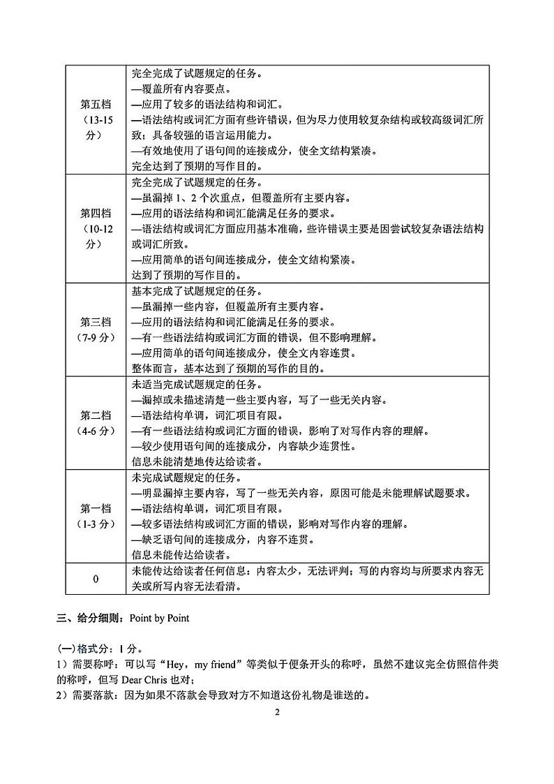 2025届浙江省G12名校协作体高三返校考英语试题答案第2页