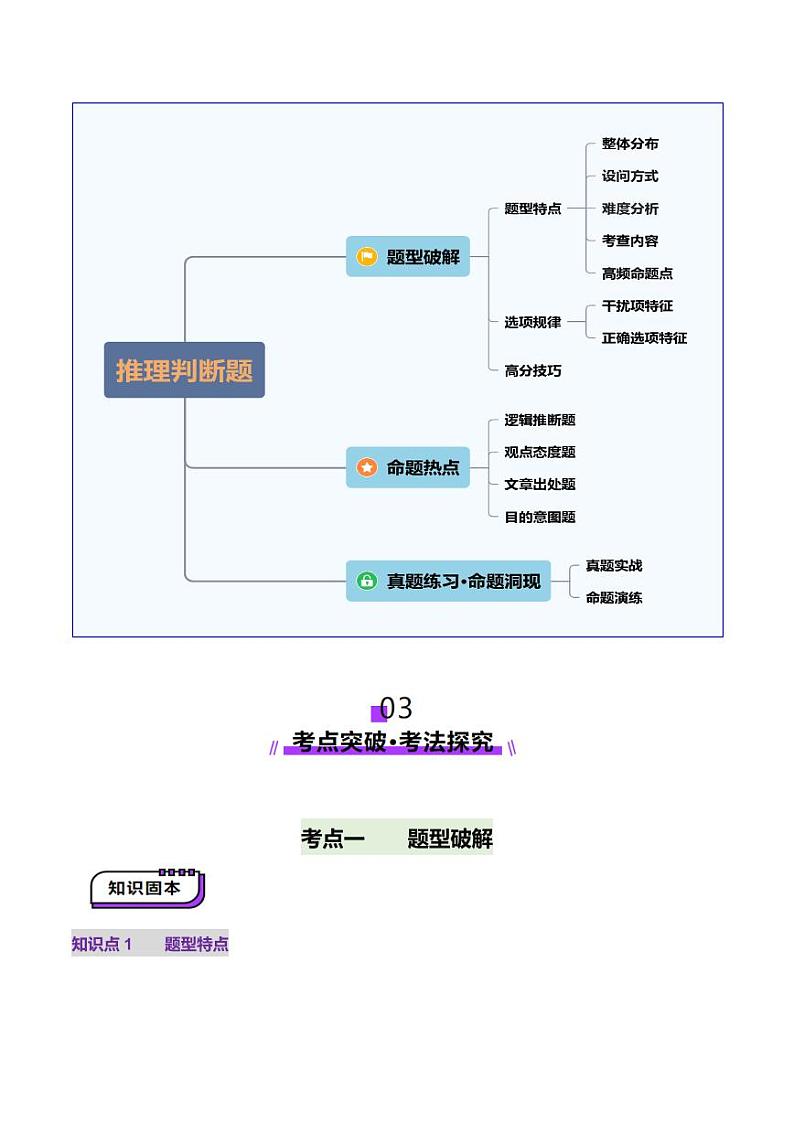 第02讲 推理判断题（讲义）-（学生版） 2025年高考英语一轮复习讲练测（新教材新高考）第3页