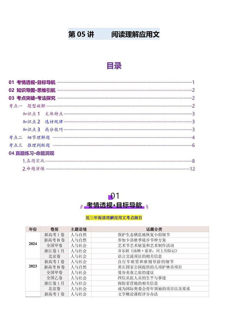 第05讲 阅读理解应用文（讲义）-（教师版） 2025年高考英语一轮复习讲练测（新教材新高考）第1页