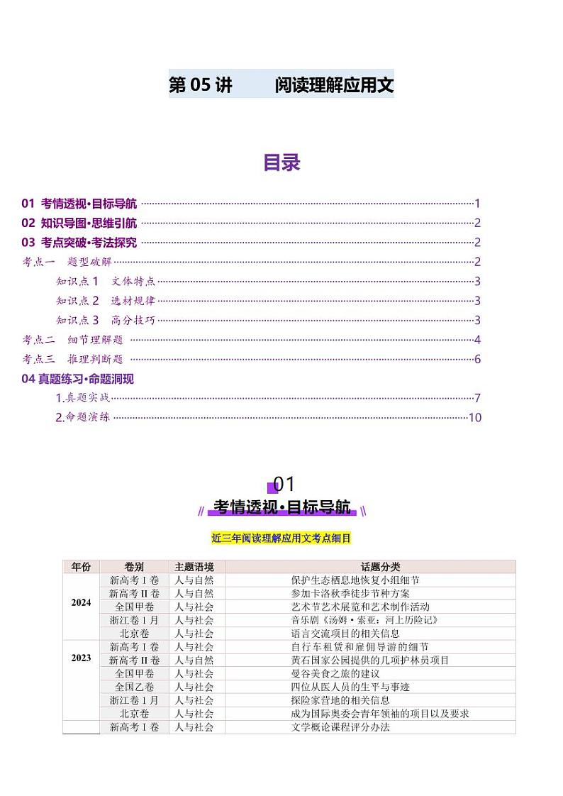 第05讲 阅读理解应用文（讲义）-（学生版） 2025年高考英语一轮复习讲练测（新教材新高考）第1页