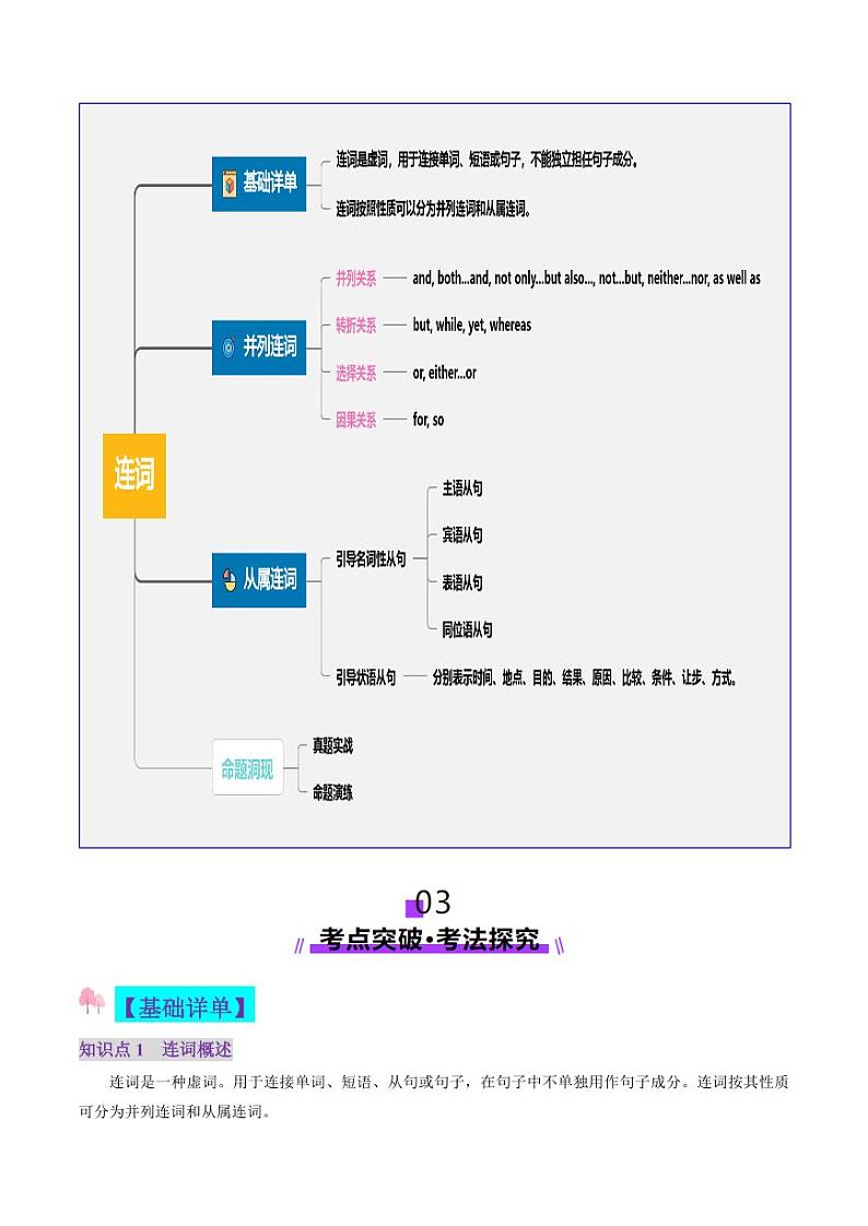 第07讲 连词（讲义）（学生版） 2025年高考英语一轮复习讲练测（新教材新高考）第3页