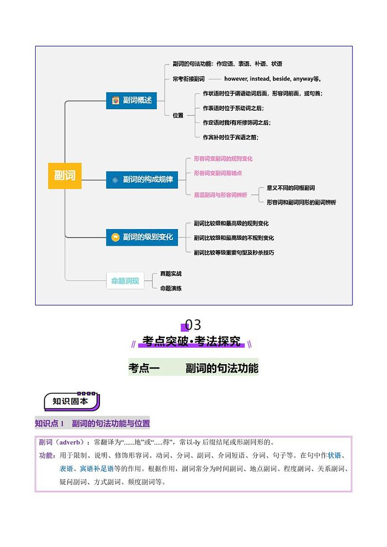第09讲 副词（讲义）（教师版） 2025年高考英语一轮复习讲练测（新教材新高考）第3页
