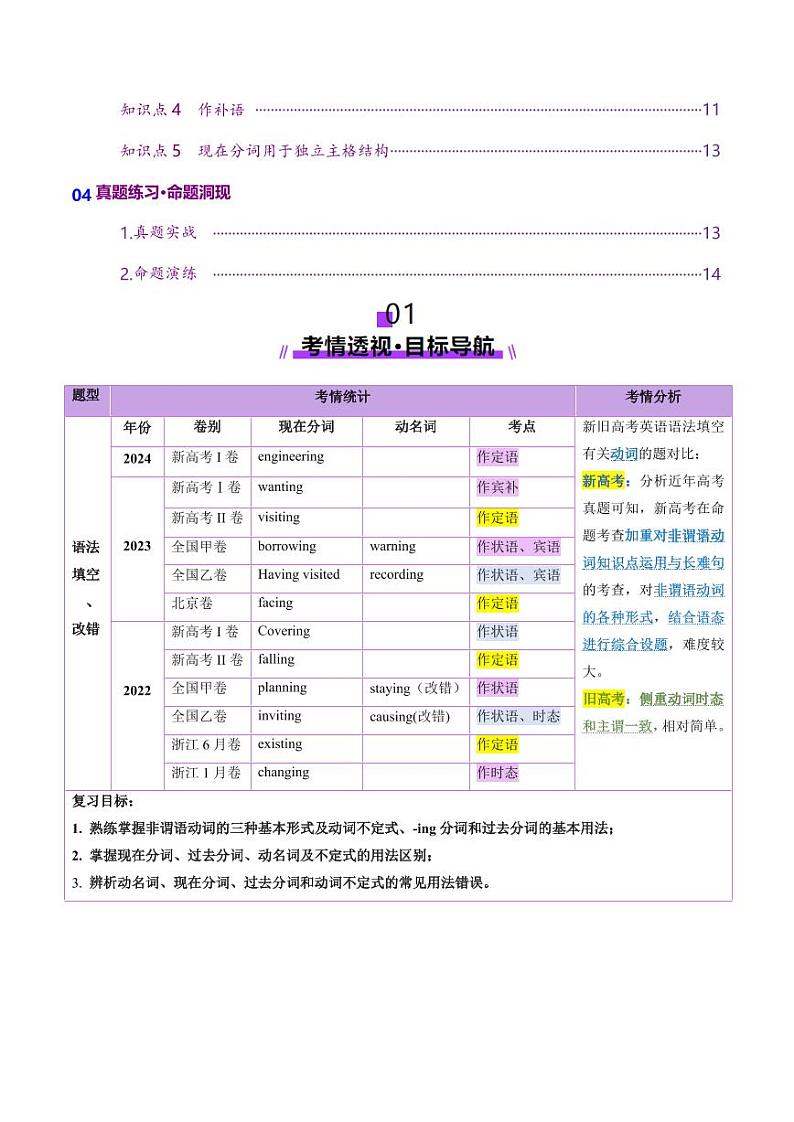第12讲 非谓语动词：动名词与现在分词（讲义）（教师版） 2025年高考英语一轮复习讲练测（新教材新高考）第2页
