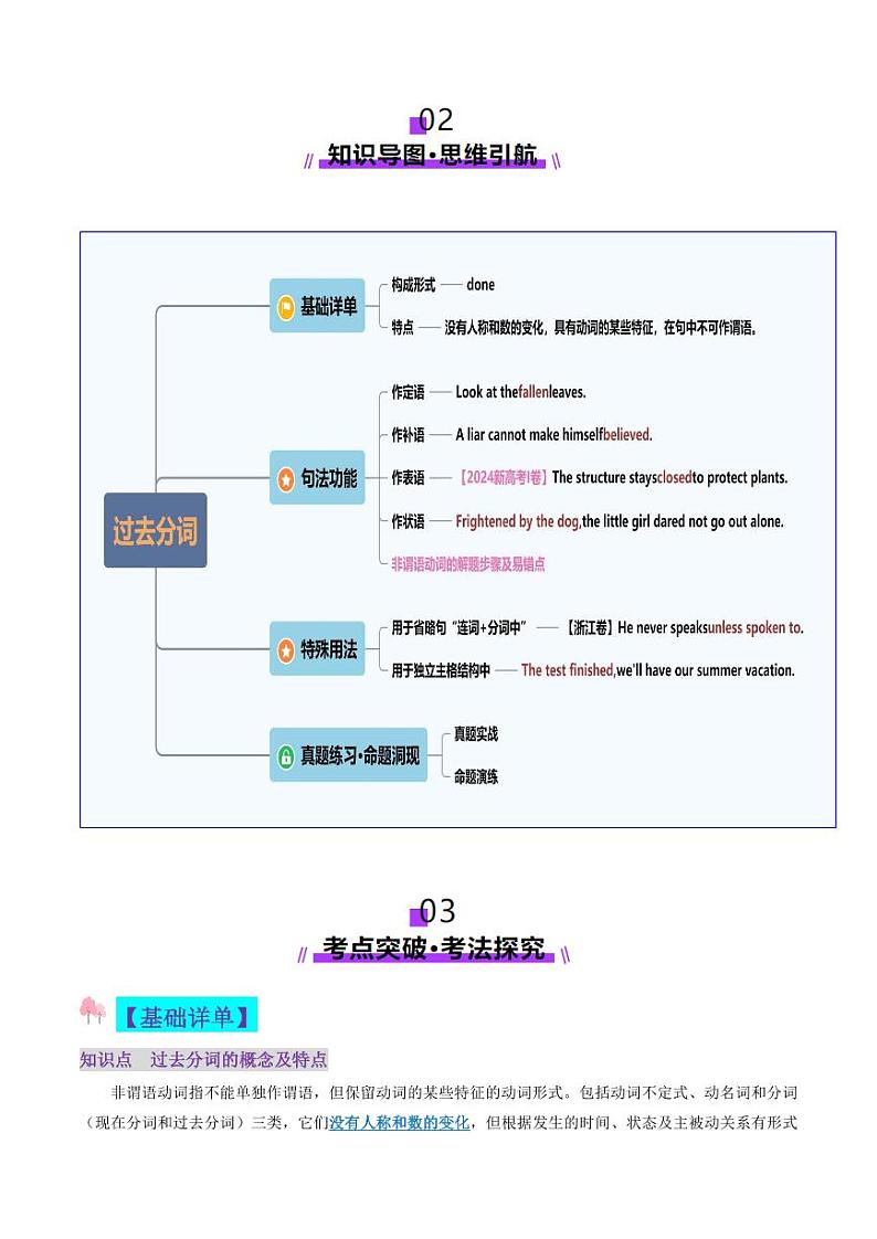 第13讲 非谓语动词：过去分词（讲义）（教师版） 2025年高考英语一轮复习讲练测（新教材新高考）第3页