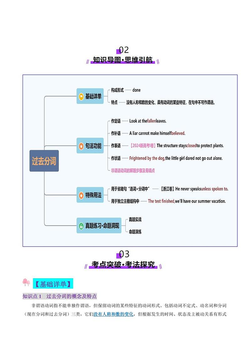 第13讲 非谓语动词：过去分词（讲义）（学生版） 2025年高考英语一轮复习讲练测（新教材新高考）第3页