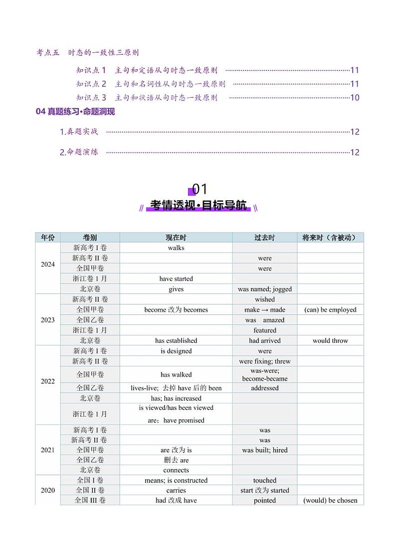 第16讲 动词时态之完成时（讲义）（学生版） 2025年高考英语一轮复习讲练测（新教材新高考）第2页