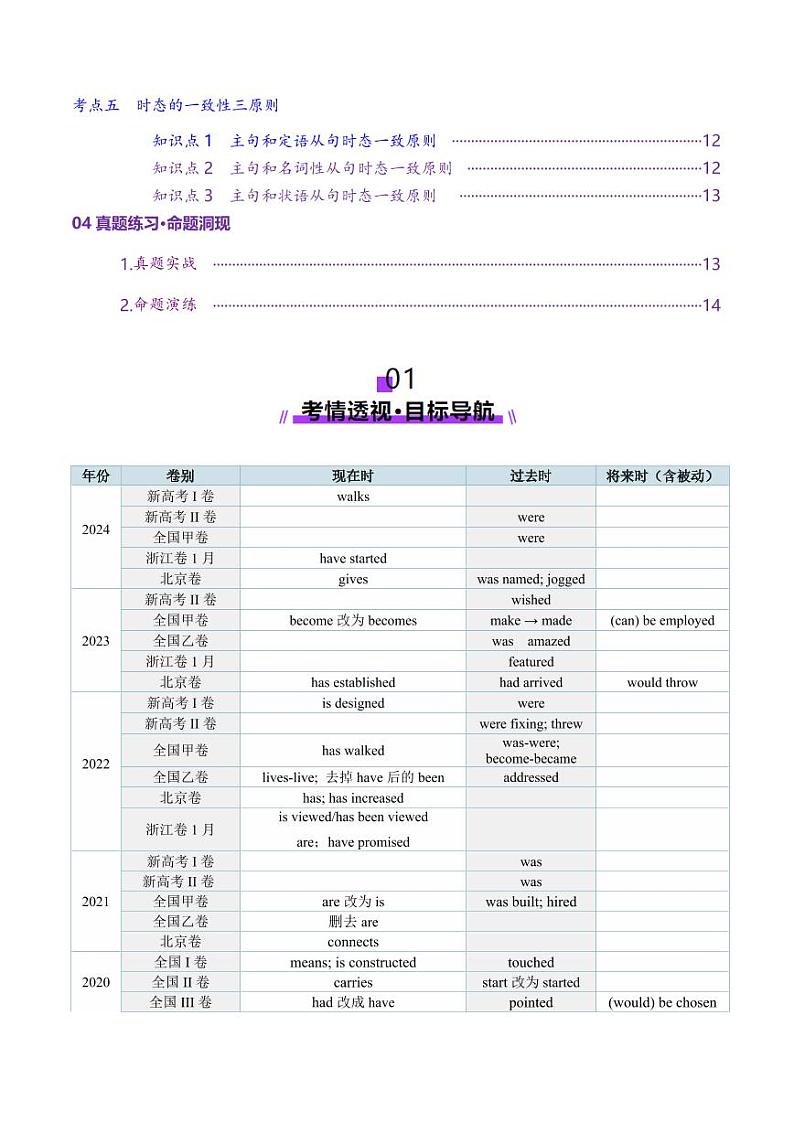 第16讲 动词时态之完成时（讲义）（教师版） 2025年高考英语一轮复习讲练测（新教材新高考）第2页
