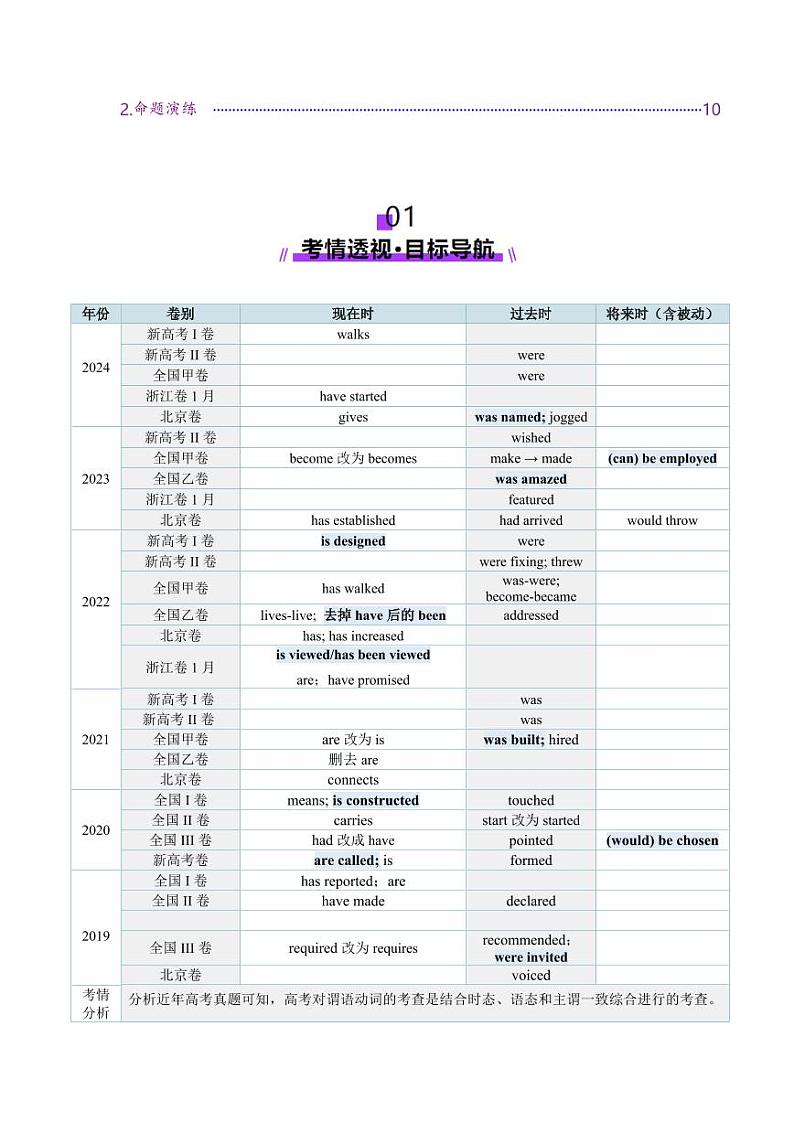第17讲 动词的语态（讲义）（学生版） 2025年高考英语一轮复习讲练测（新教材新高考）第2页