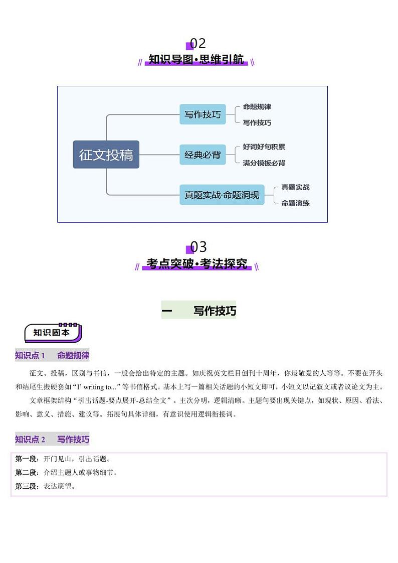 第17讲 征文投稿（讲义）-（学生版） 2025年高考英语一轮复习讲练测（新教材新高考）第2页