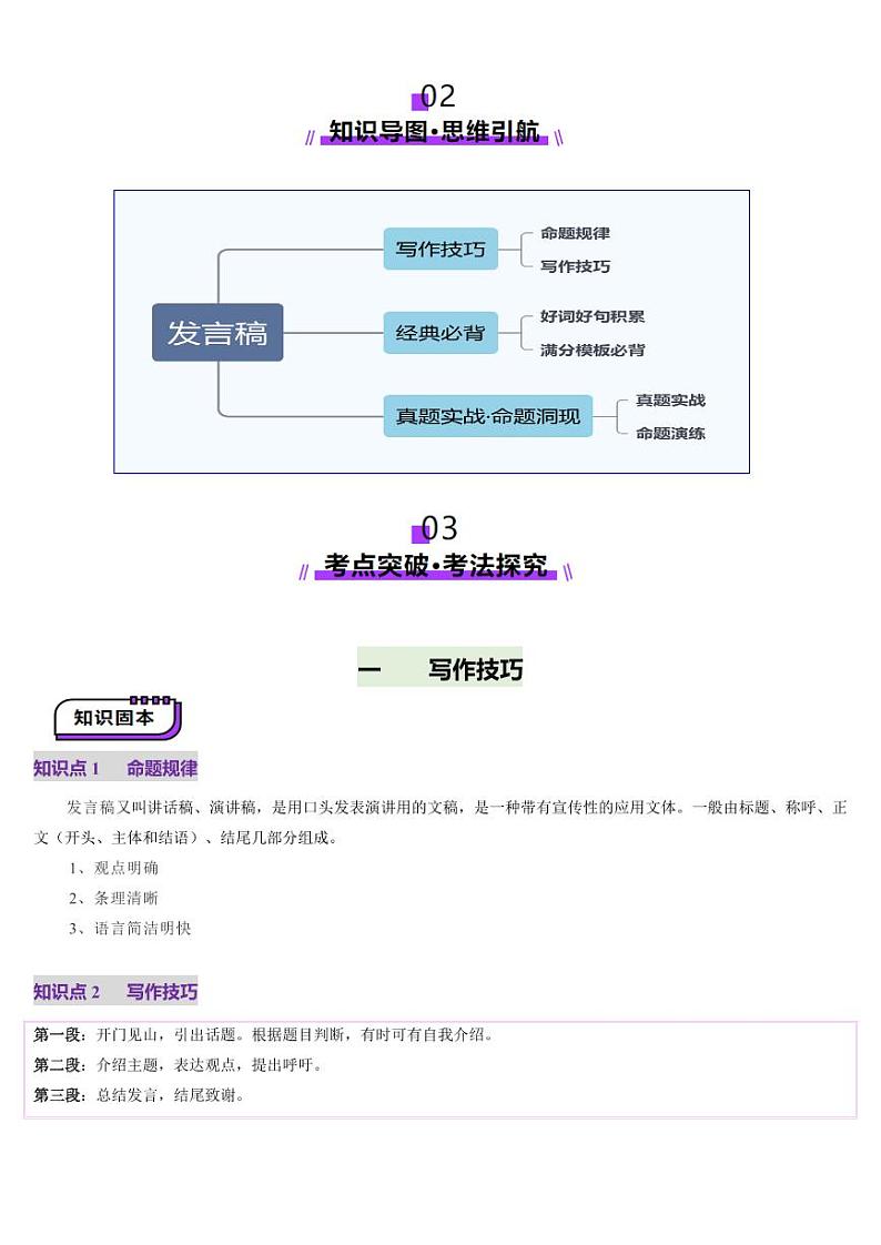 第18讲 发言稿（讲义）-（学生版） 2025年高考英语一轮复习讲练测（新教材新高考）第2页