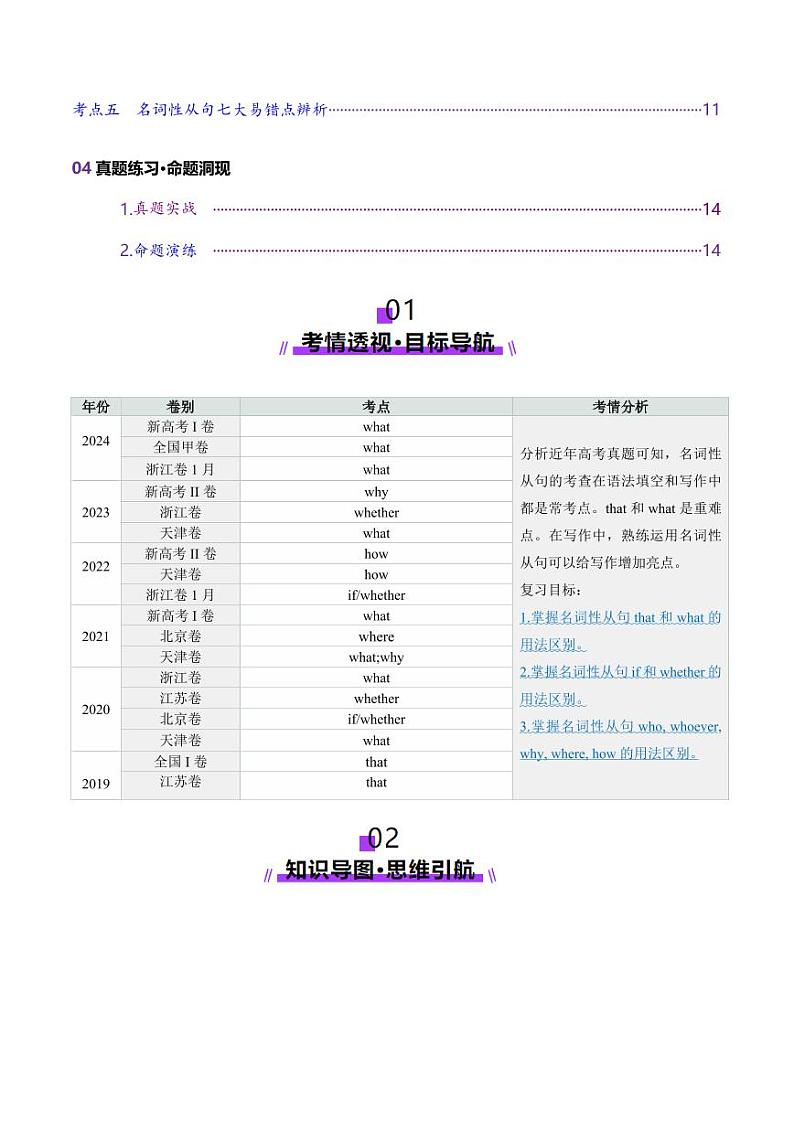 第21讲 名词性从句（讲义）（含答案） 2025年高考英语一轮复习讲练测（新教材新高考）02