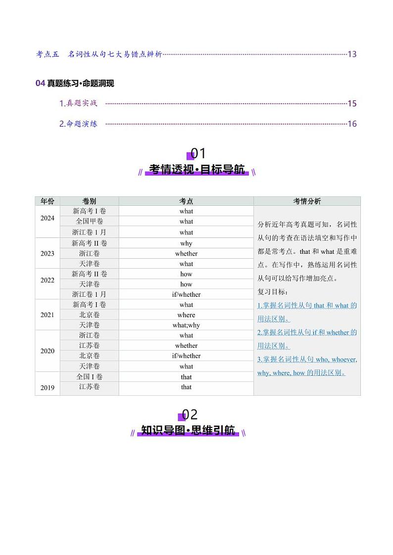 第21讲 名词性从句（讲义）（含答案） 2025年高考英语一轮复习讲练测（新教材新高考）02