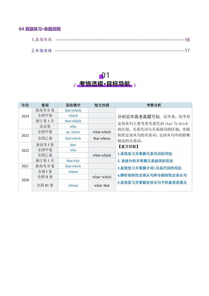 第22讲 定语从句（讲义）（教师版） 2025年高考英语一轮复习讲练测（新教材新高考）第2页