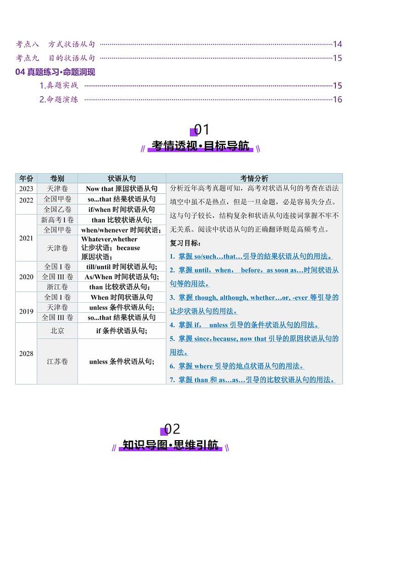 第23讲 状语从句（讲义）（含答案） 2025年高考英语一轮复习讲练测（新教材新高考）02