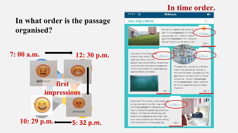 2024-2025学年英语高一人教版（2019）  必修第一册  Welcome unit  Reading and Thinking课件08