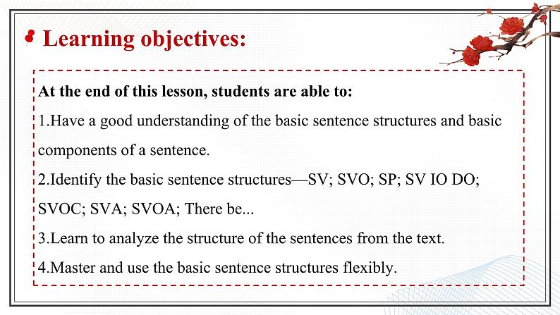 2024-2025学年英语高一人教版（2019）  必修第一册 Welcome Unit  Discovering Useful Structures 同步课堂课件03