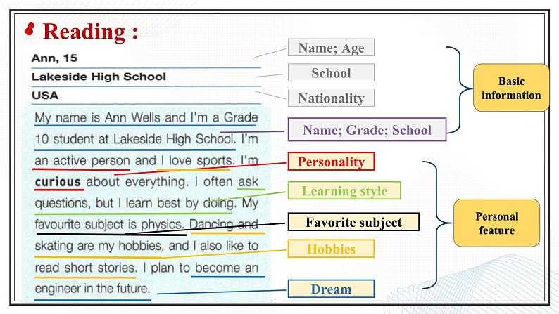 2024-2025学年英语高一人教版（2019）  必修第一册 Welcome unit Reading for Writing课件08