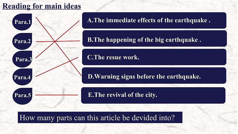 2024-2025学年英语高一人教版（2019）  必修第一册 Unit 4 Natural Disasters Reading and Thinking 课件05