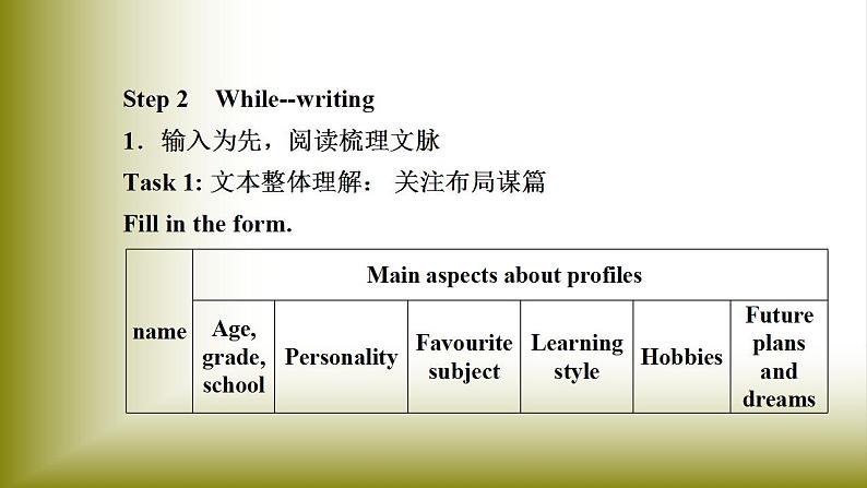 Welcome Unit：Period 4 Reading for Writing【学案＋配套课件】高中英语必修一（人教版2019）06