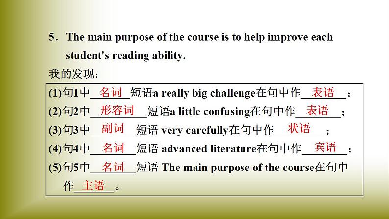 Unit 1 Teenage Life：Period 3 Discovering Useful Structures【学案＋配套课件】高中英语必修一（人教版2019）04