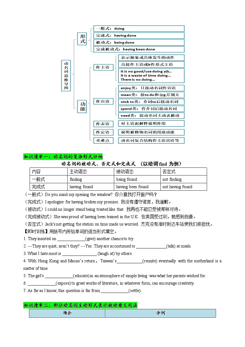 2025年高考英语一轮复习知识清单（全国通用）专题02 动名词九大考点归纳（讲案）原卷版02