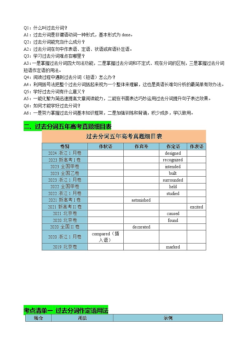 2025年高考英语一轮复习知识清单（全国通用）专题04 过去分词七大典型用法（讲案）解析版02
