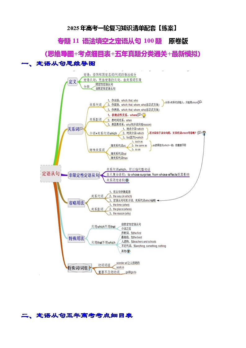 2025年高考英语一轮复习知识清单（全国通用）专题11 语法填空之定语从句100题（练案） 原卷版01