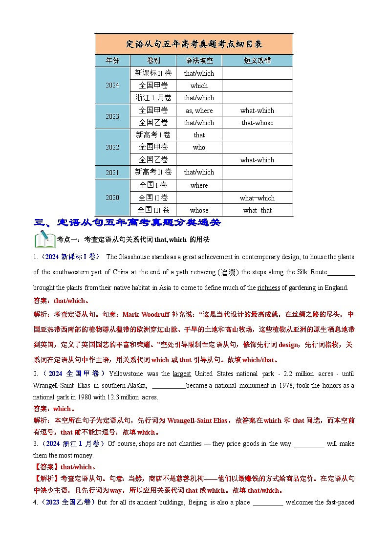 2025年高考英语一轮复习知识清单（全国通用）专题11 语法填空之定语从句100题（练案） 解析版02