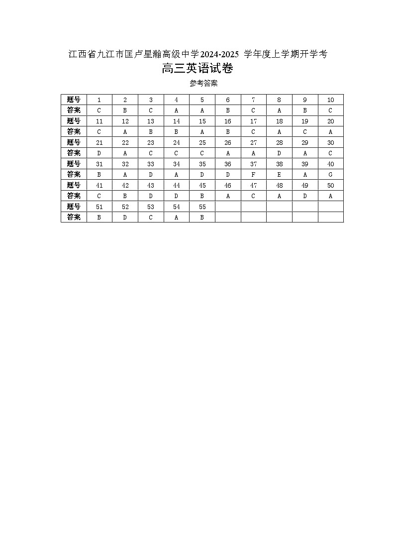 江西省九江市庐山市九江市匡庐星瀚高级中学2024-2025学年高三上学期开学英语试题01