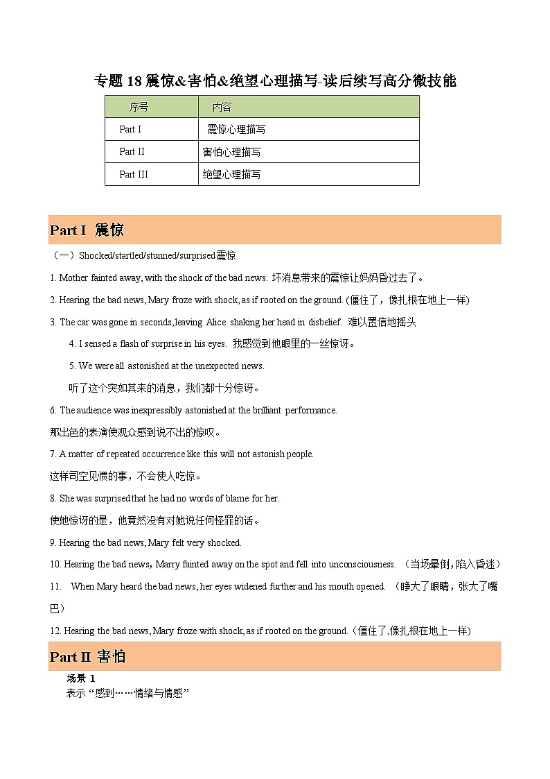 练习 专题18-震惊&害怕&绝望心理描写-读后续写高分微技能-备战高考英语【应用文+读后续写】讲练测（高考新题型）第1页