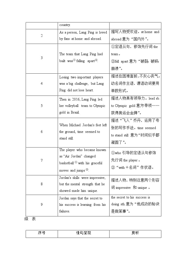 读后续写微讲座三（读通情感发展）- 新高考英语读后续写能力提升微讲座+名校模拟演练第3页