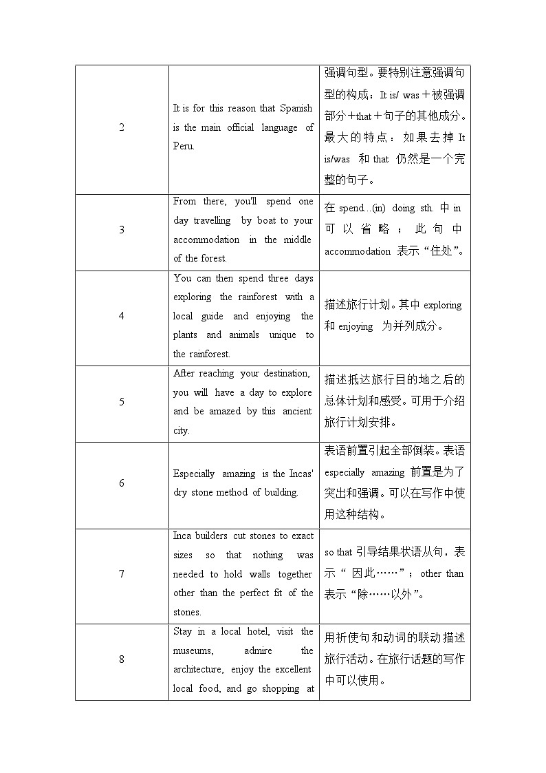 读后续写微讲座二（读通情节发展）- 新高考英语读后续写能力提升微讲座+名校模拟演练第3页