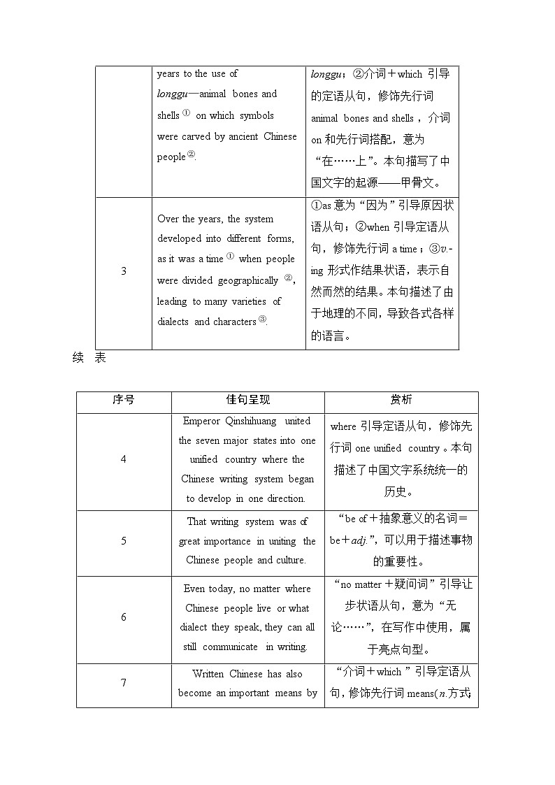 读后续写微讲座五（读深-深挖知识点）-新高考英语读后续写能力提升微讲座+名校模拟演练第3页