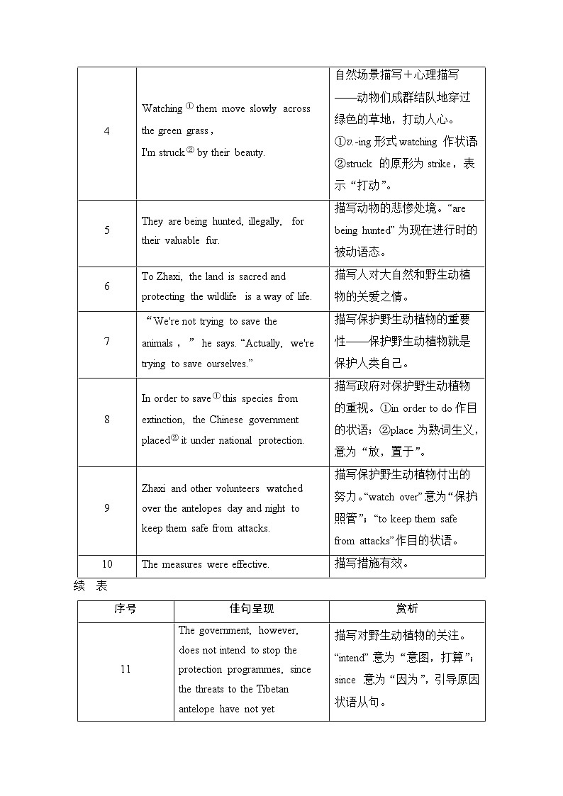 读后续写微讲座八（关注构思）-新高考英语读后续写能力提升微讲座+名校模拟演练03