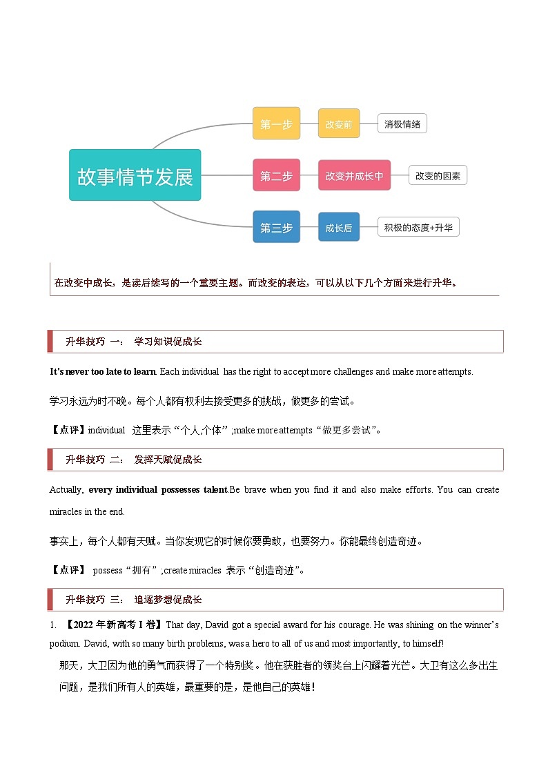 学案 专题 08 读后续写主旨升华之万能公式 ---新高考英语满分作文读后续写高分突破+万能金句第3页